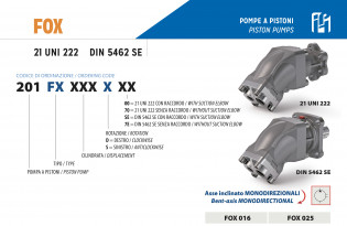 Pístová čerpadla ISO řady FOX 12 - 25 - malá